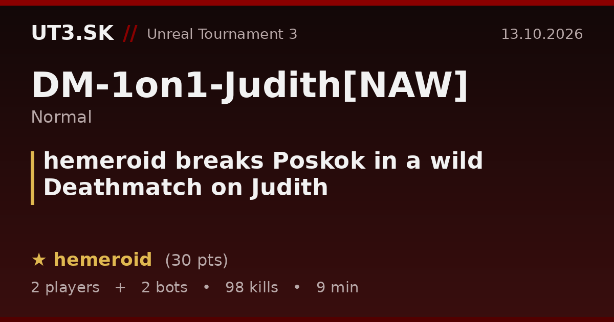 hemeroid breaks Poskok in a wild Deathmatch on Judith