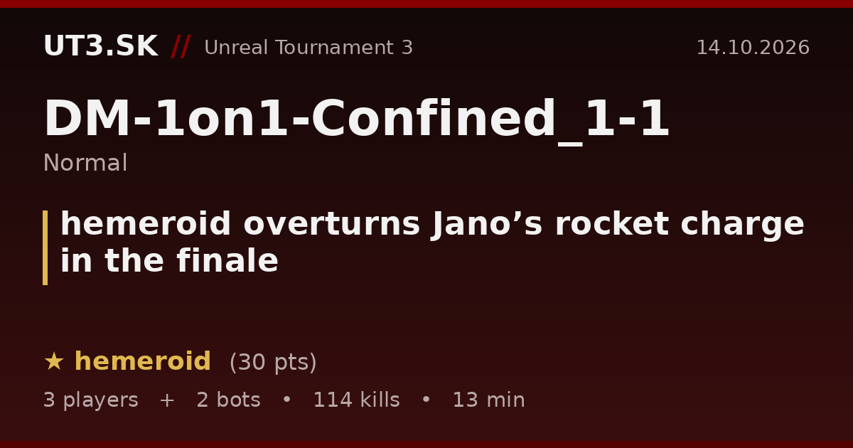 hemeroid overturns Jano’s rocket charge in the finale