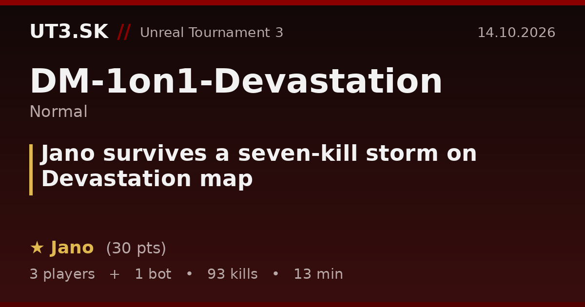Jano survives a seven-kill storm on Devastation map