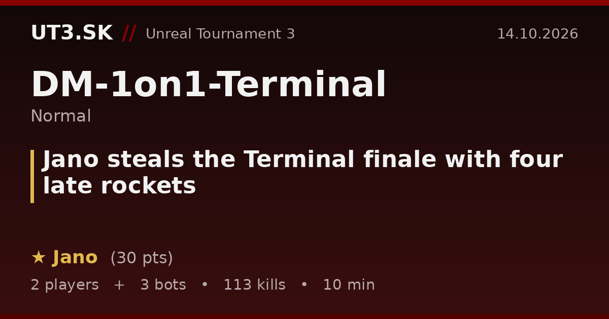 Jano steals the Terminal finale with four late rockets