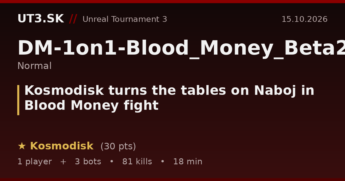 Kosmodisk turns the tables on Naboj in Blood Money fight