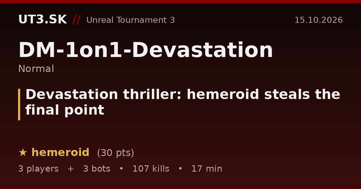 Devastation thriller: hemeroid steals the final point