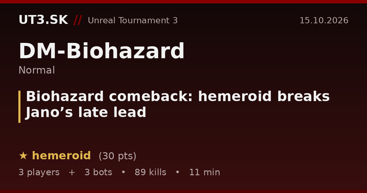 Biohazard comeback: hemeroid breaks Jano’s late lead
