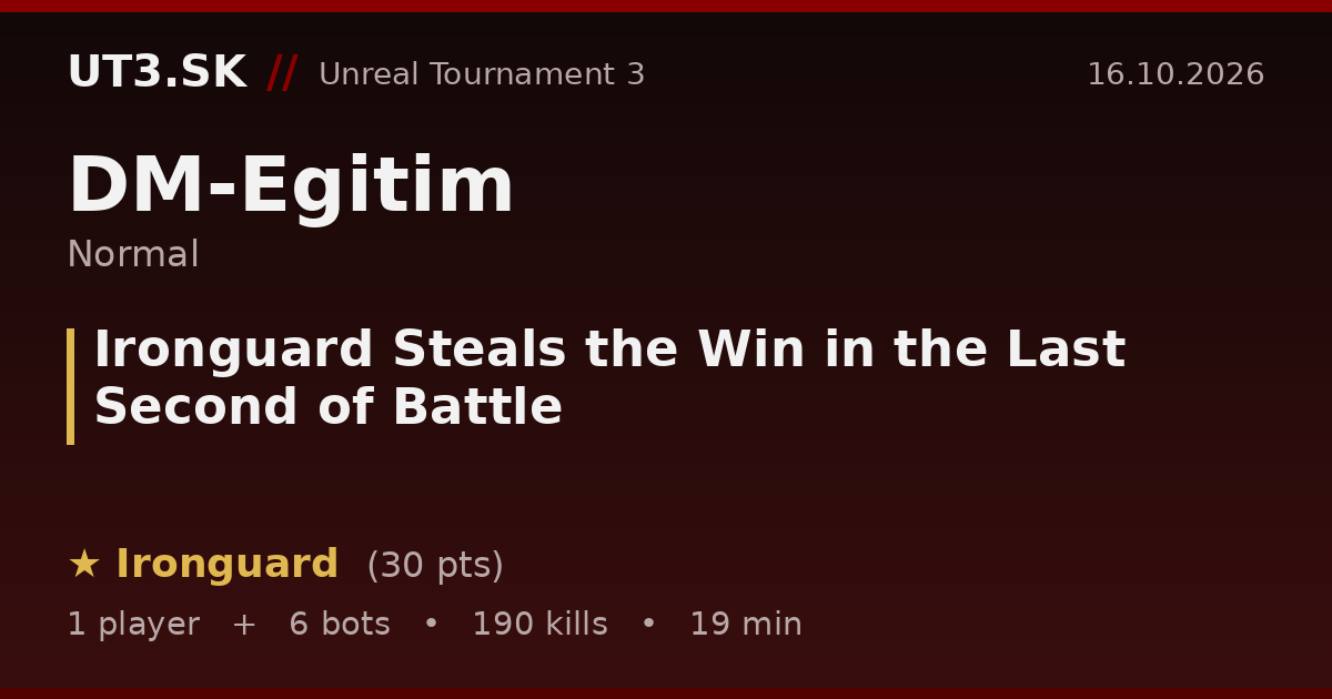Ironguard Steals the Win in the Last Second of Battle