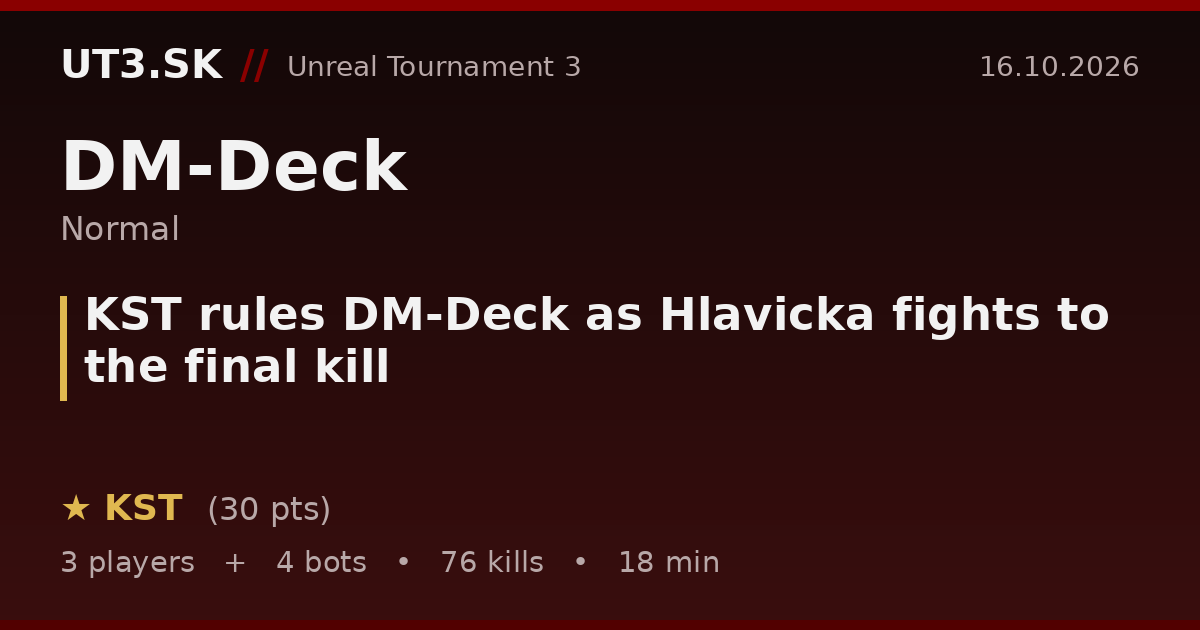 KST rules DM-Deck as Hlavicka fights to the final kill