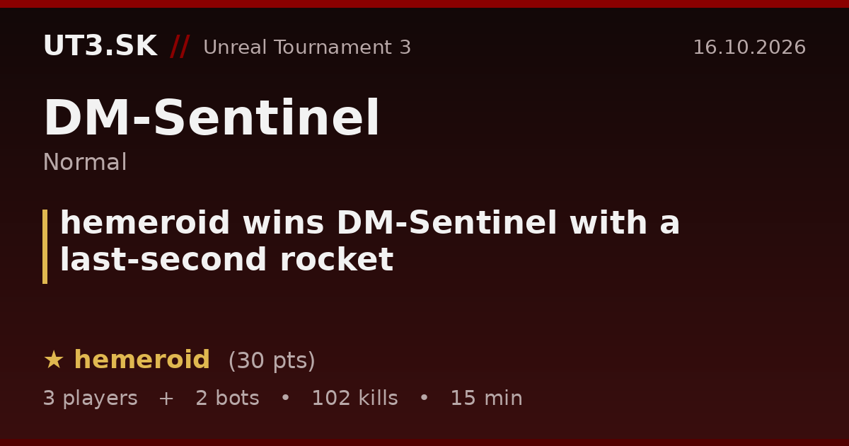 hemeroid wins DM-Sentinel with a last-second rocket