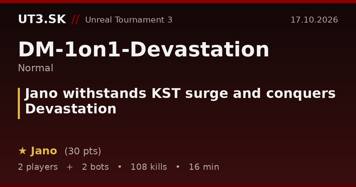 Jano withstands KST surge and conquers Devastation