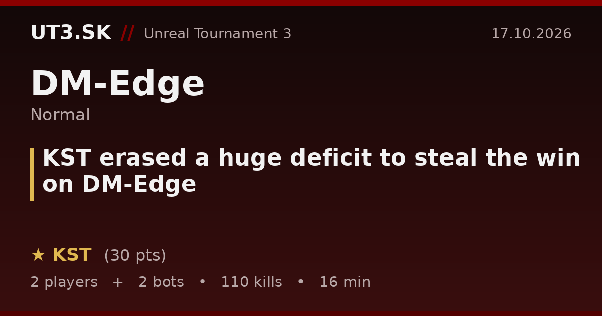 KST erased a huge deficit to steal the win on DM-Edge