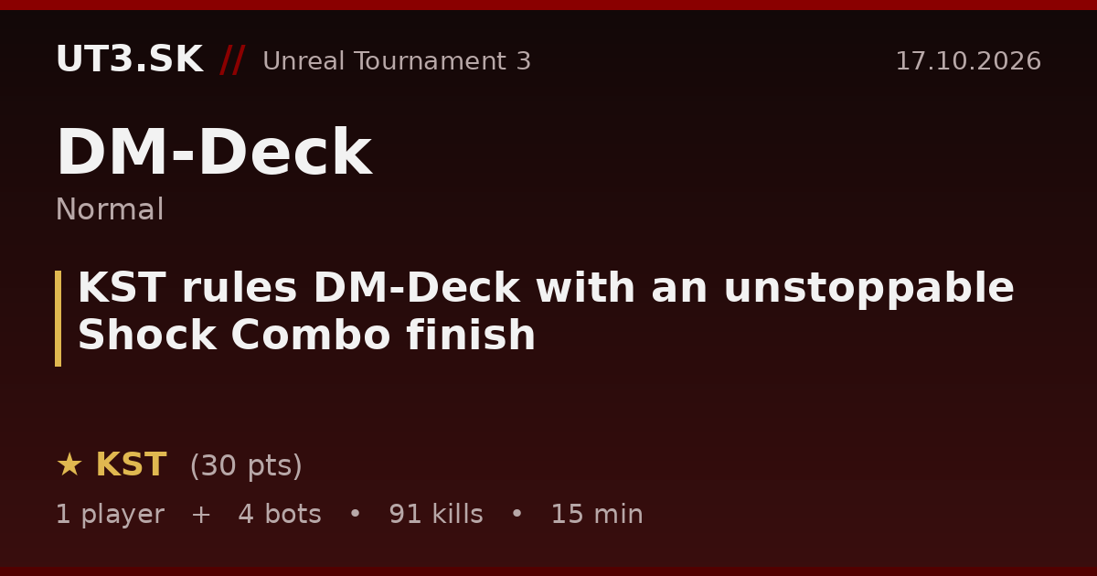 KST rules DM-Deck with an unstoppable Shock Combo finish