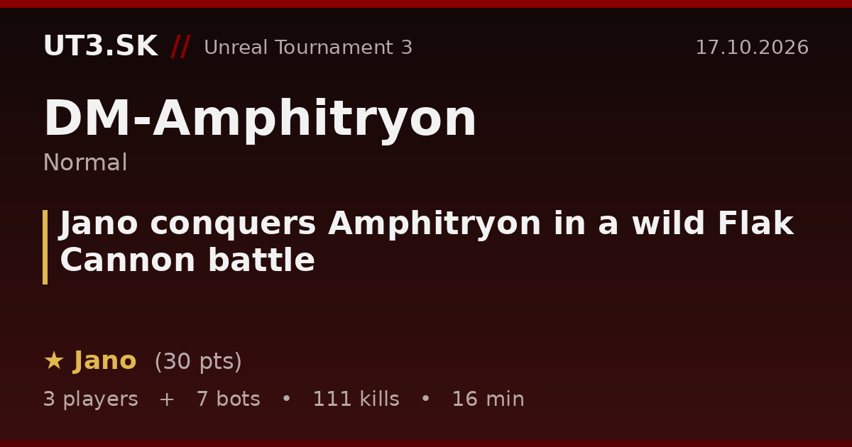 Jano conquers Amphitryon in a wild Flak Cannon battle
