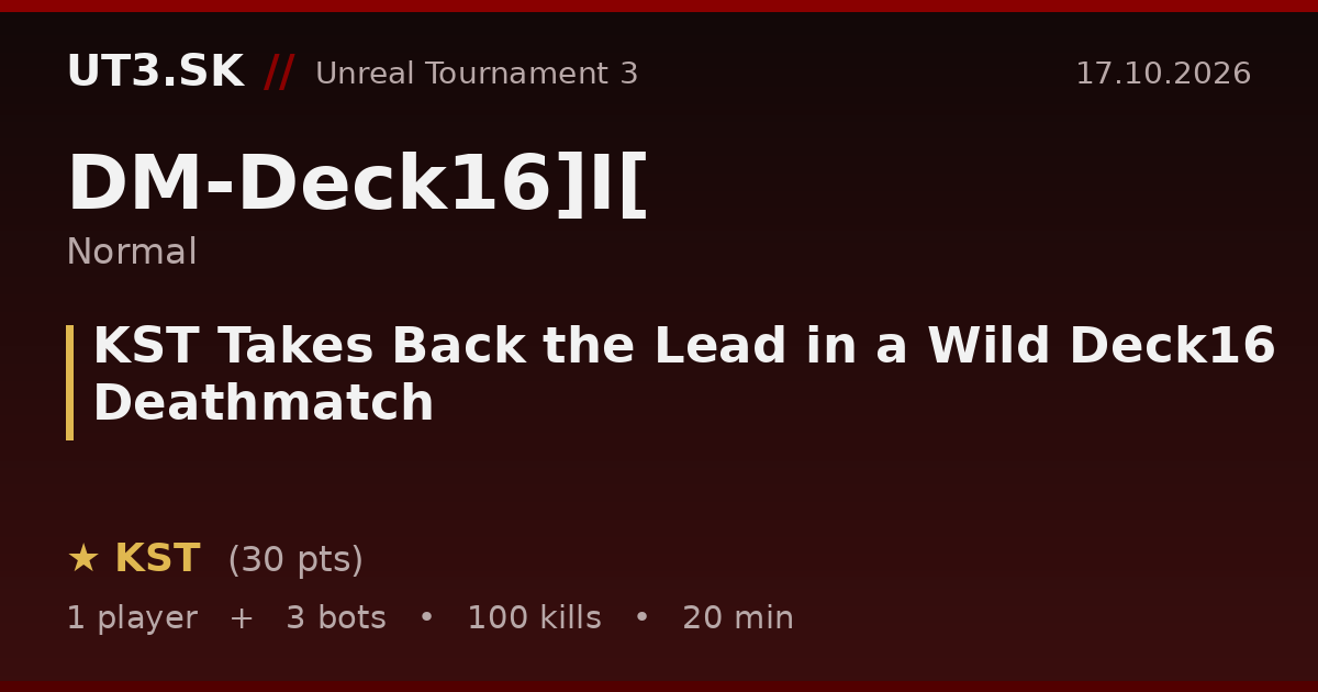 KST Takes Back the Lead in a Wild Deck16 Deathmatch