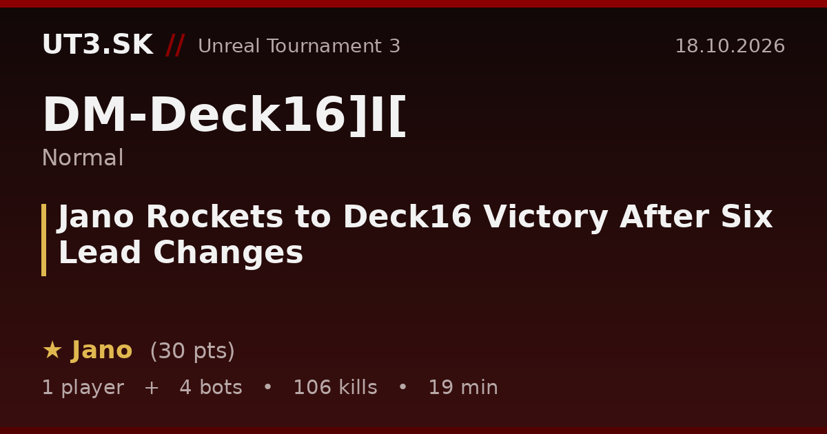 Jano Rockets to Deck16 Victory After Six Lead Changes