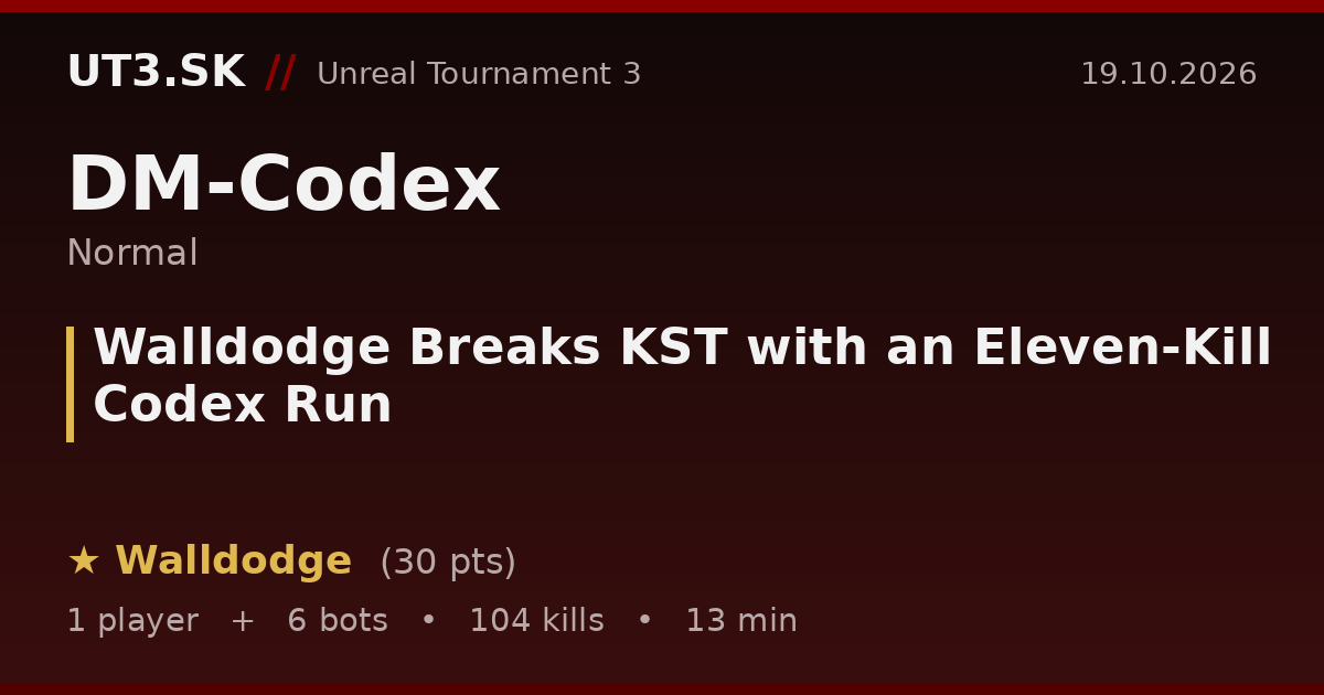 Walldodge Breaks KST with an Eleven-Kill Codex Run