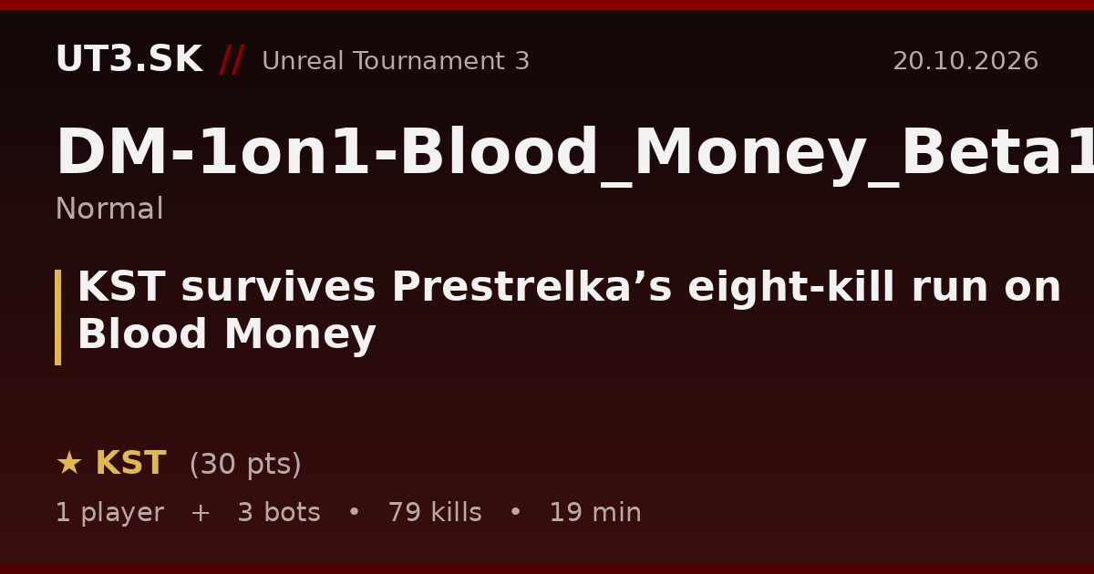KST survives Prestrelka’s eight-kill run on Blood Money