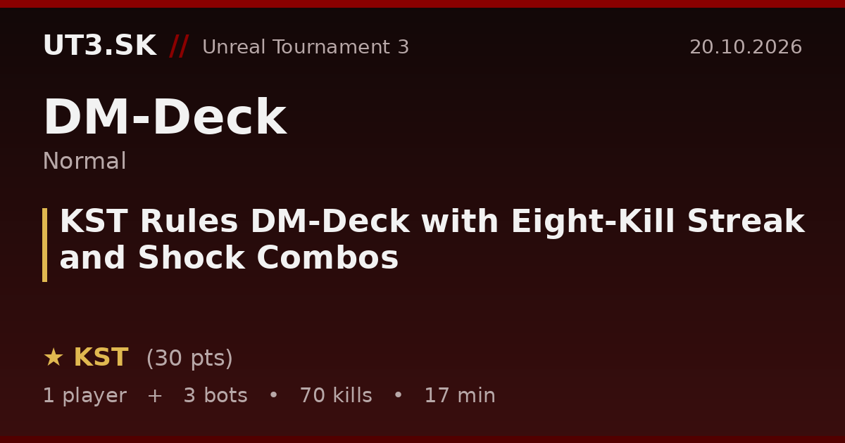 KST Rules DM-Deck with Eight-Kill Streak and Shock Combos