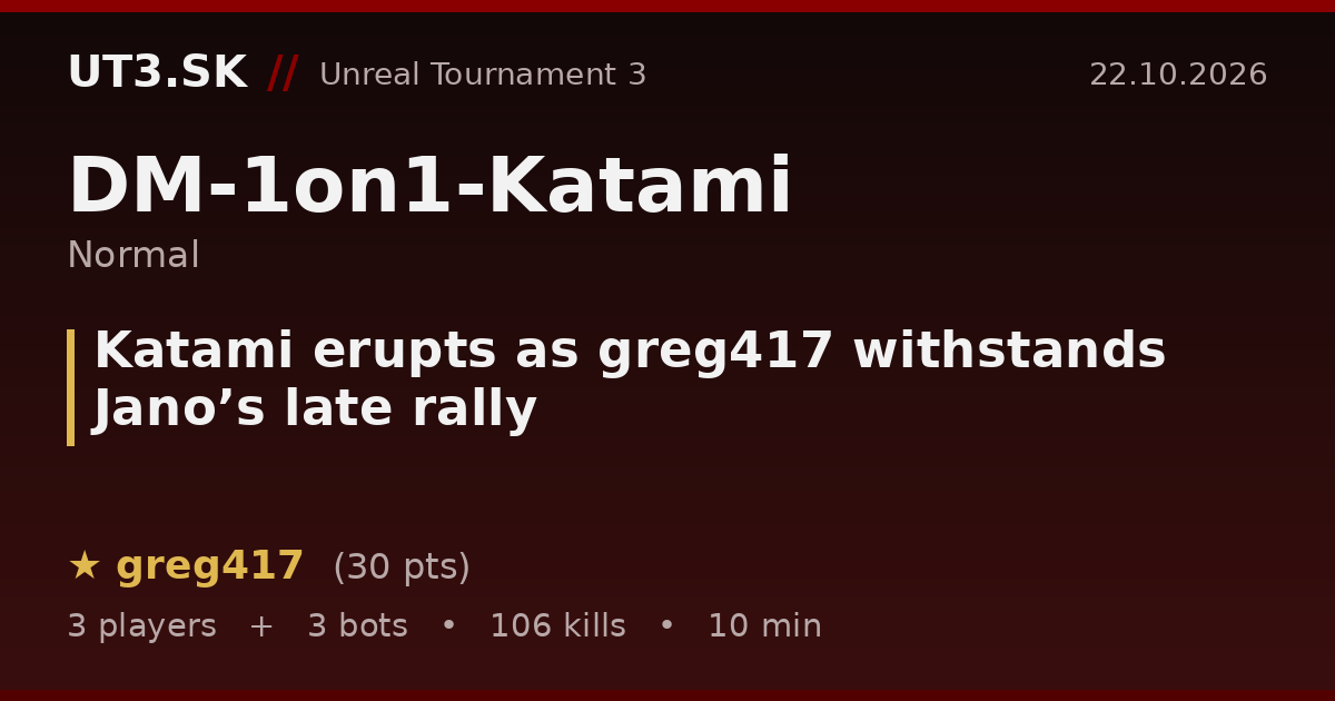 Katami erupts as greg417 withstands Jano’s late rally