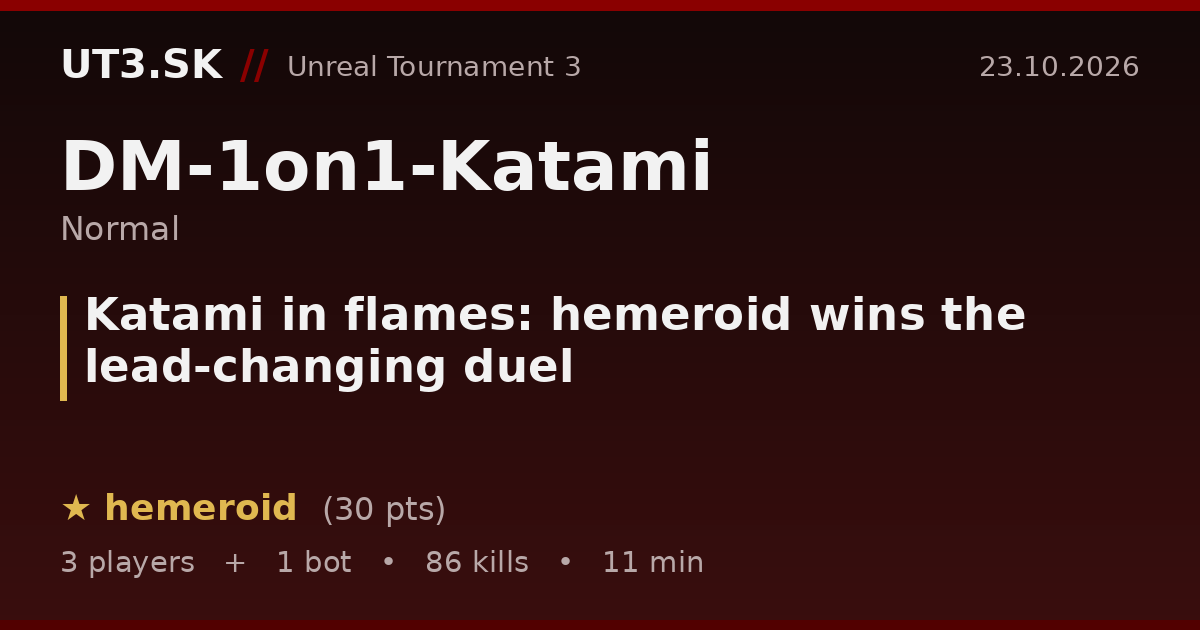 Katami in flames: hemeroid wins the lead-changing duel