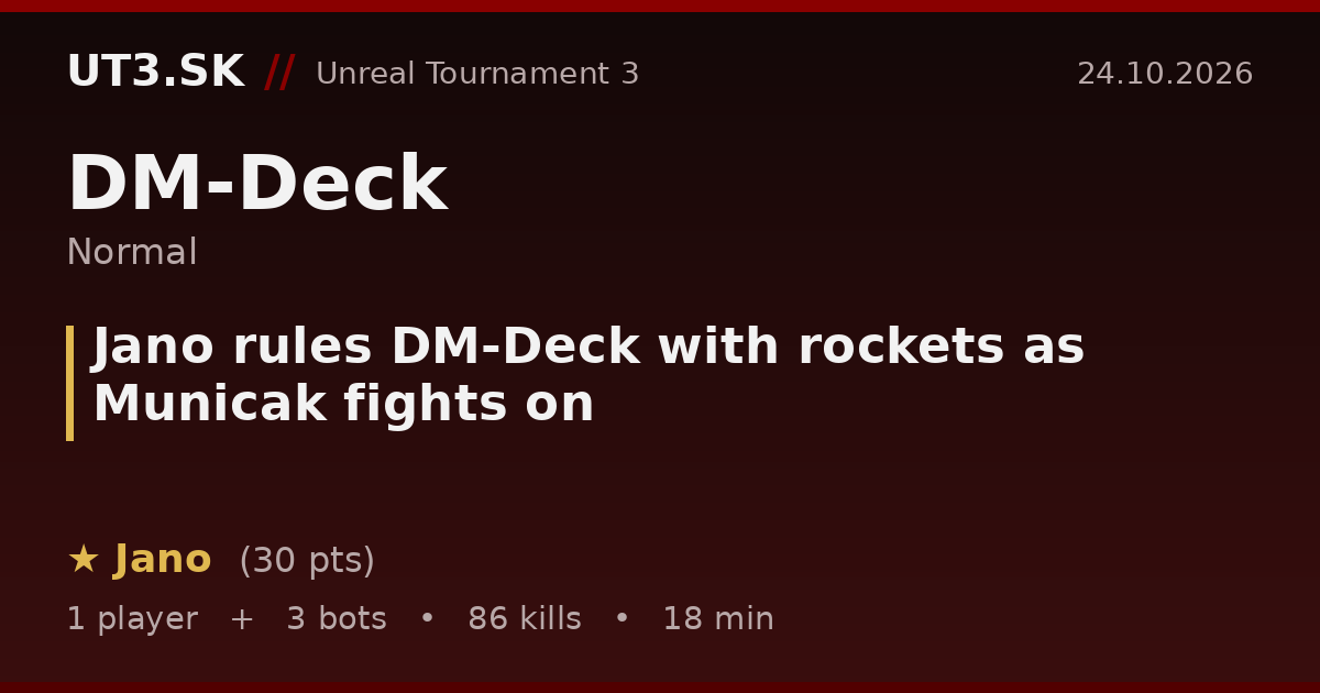 Jano rules DM-Deck with rockets as Municak fights on