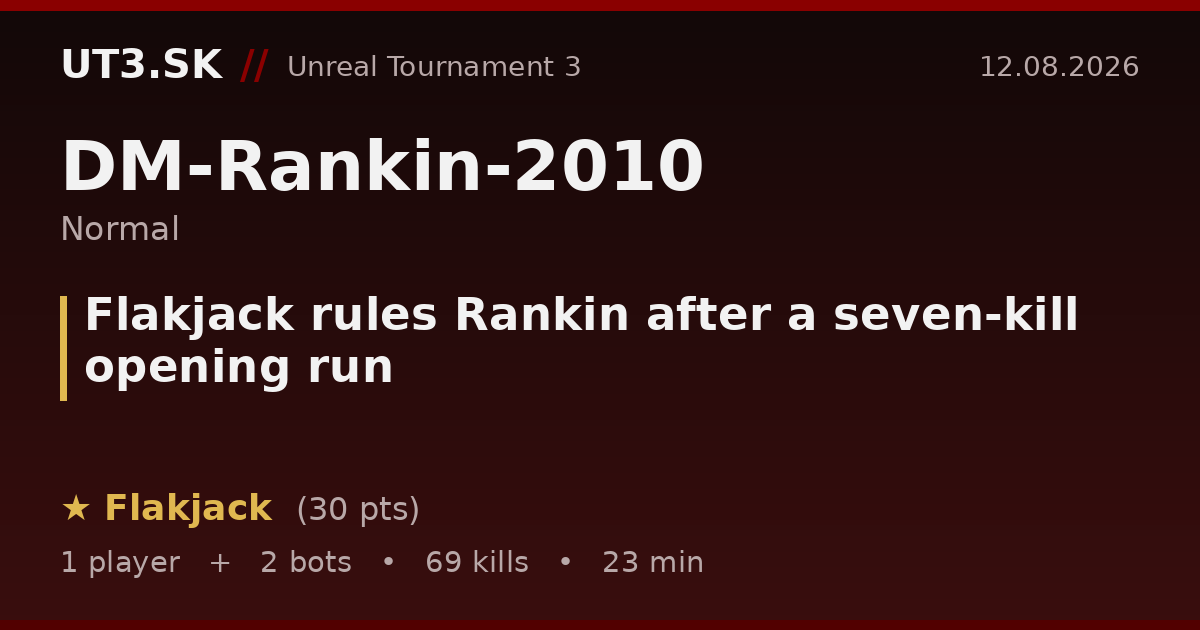 Flakjack rules Rankin after a seven-kill opening run