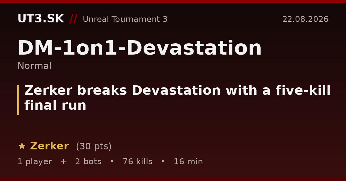 Zerker breaks Devastation with a five-kill final run