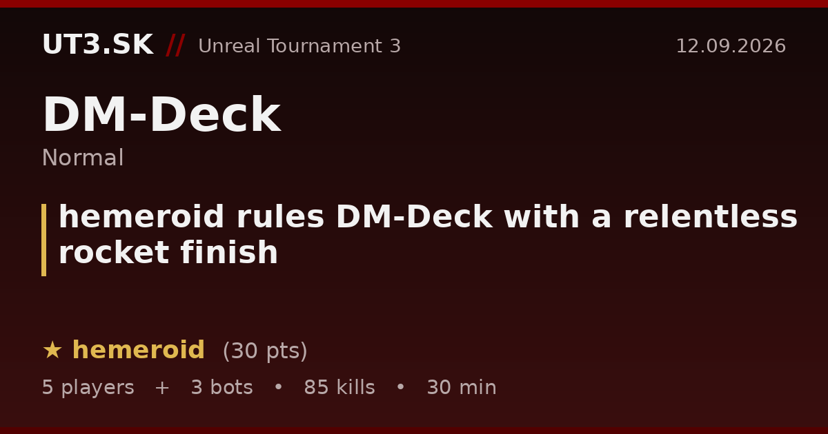hemeroid rules DM-Deck with a relentless rocket finish
