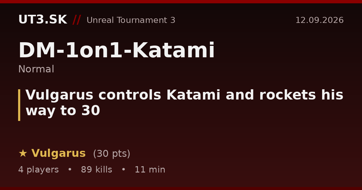 Vulgarus controls Katami and rockets his way to 30