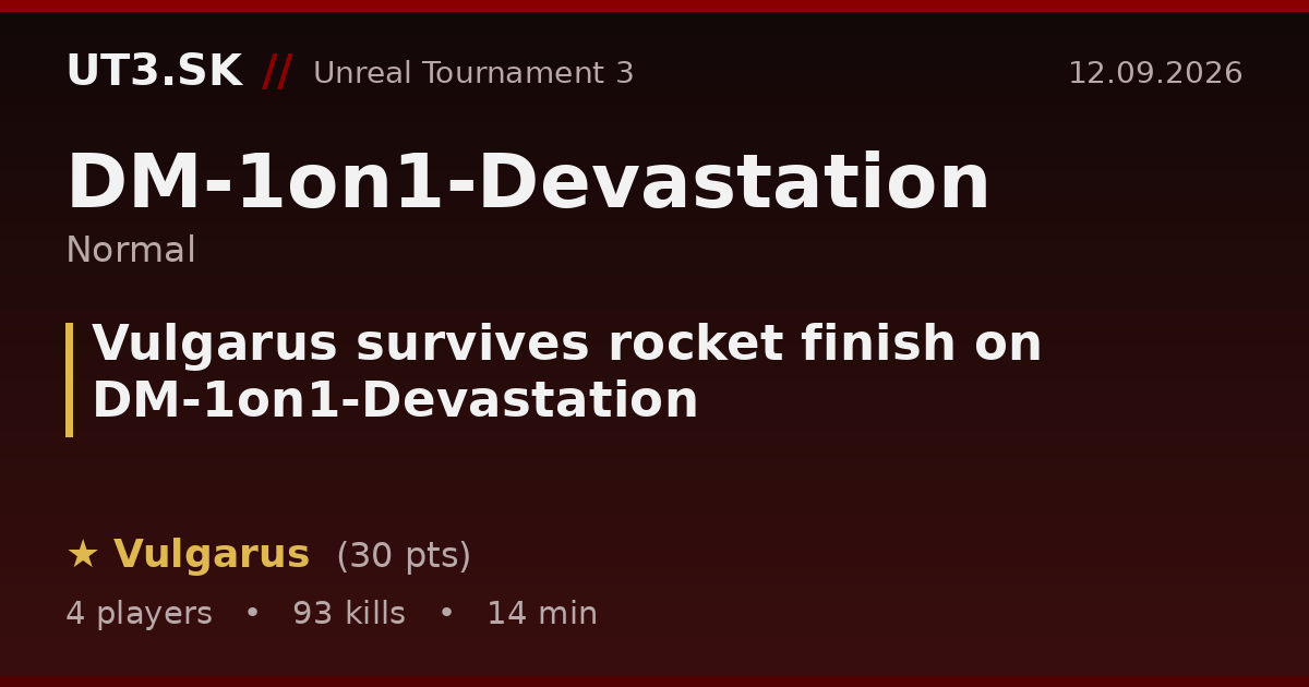 Vulgarus survives rocket finish on DM-1on1-Devastation