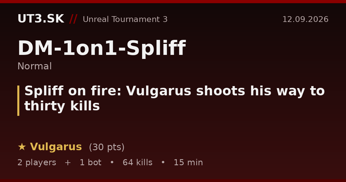 Spliff on fire: Vulgarus shoots his way to thirty kills