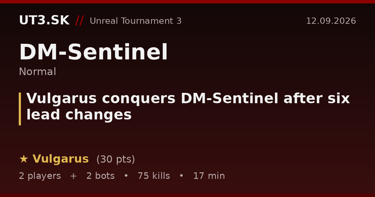 Vulgarus conquers DM-Sentinel after six lead changes