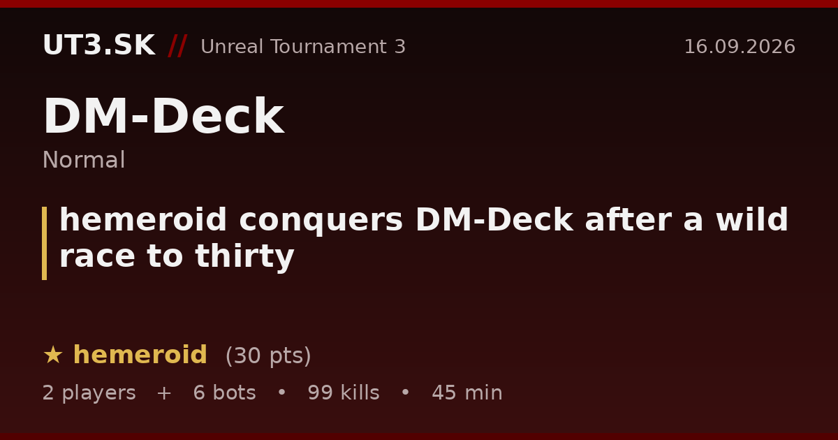 hemeroid conquers DM-Deck after a wild race to thirty
