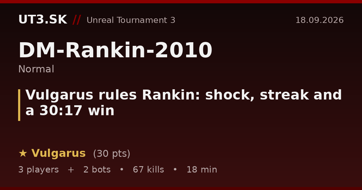 Vulgarus rules Rankin: shock, streak and a 30:17 win