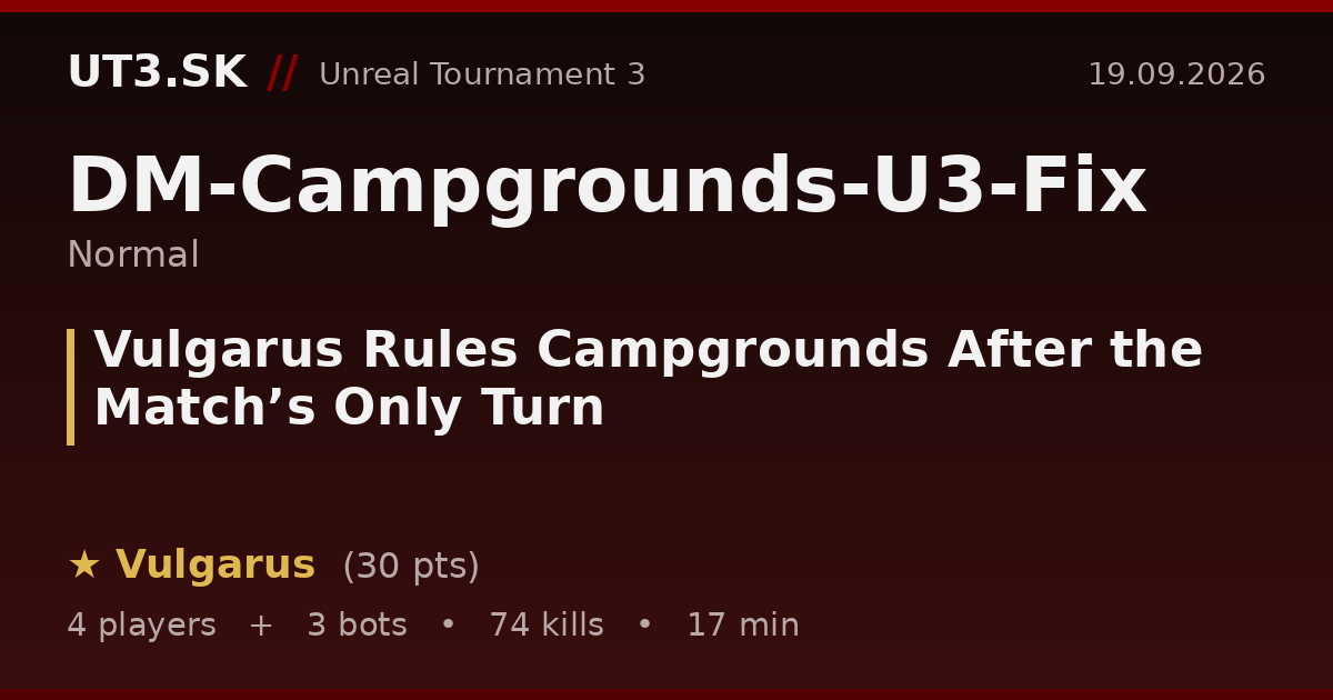 Vulgarus Rules Campgrounds After the Match’s Only Turn