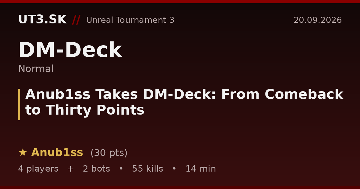 Anub1ss Takes DM-Deck: From Comeback to Thirty Points