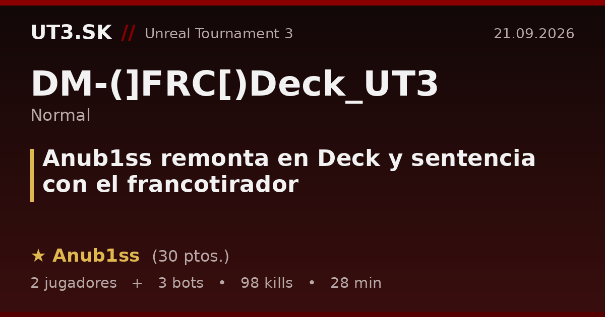 Anub1ss remonta en Deck y sentencia con el francotirador