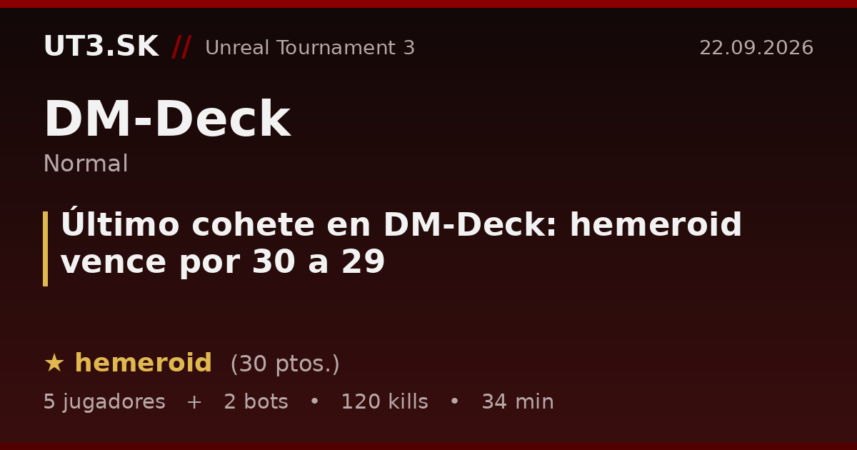 Último cohete en DM-Deck: hemeroid vence por 30 a 29