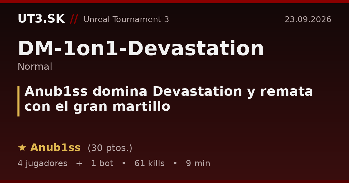 Anub1ss domina Devastation y remata con el gran martillo