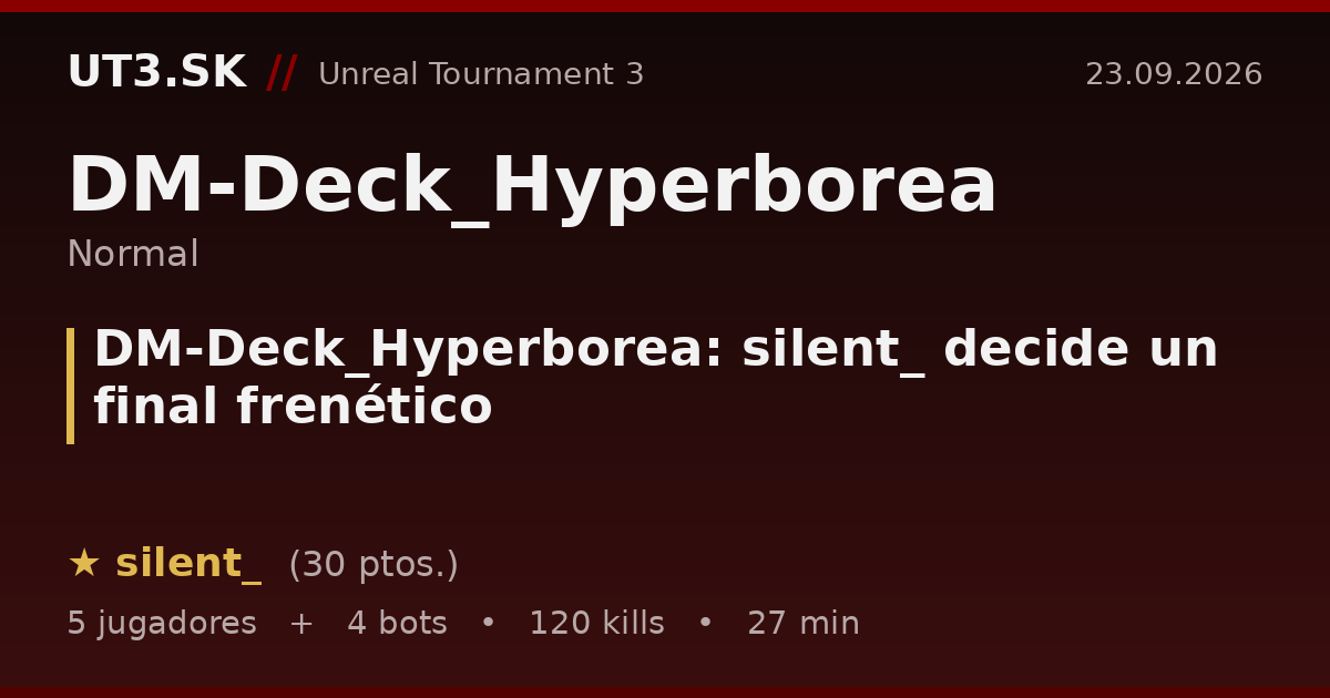 DM-Deck_Hyperborea: silent_ decide un final frenético