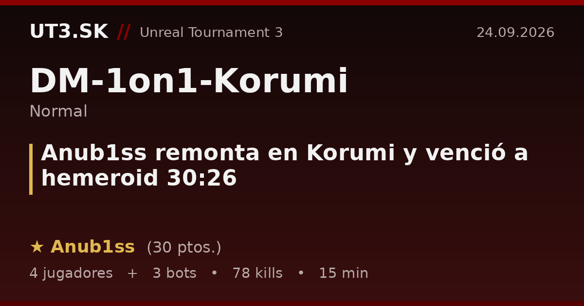 Anub1ss remonta en Korumi y venció a hemeroid 30:26