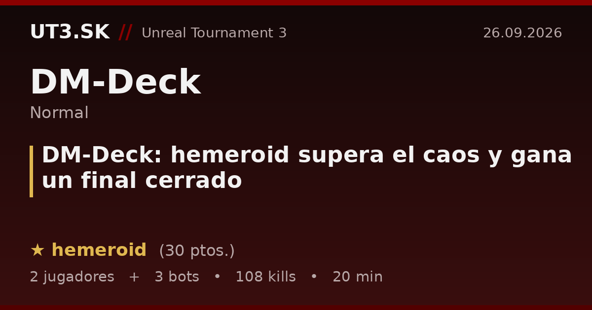 DM-Deck: hemeroid supera el caos y gana un final cerrado