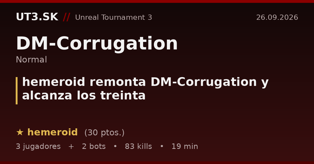 hemeroid remonta DM-Corrugation y alcanza los treinta
