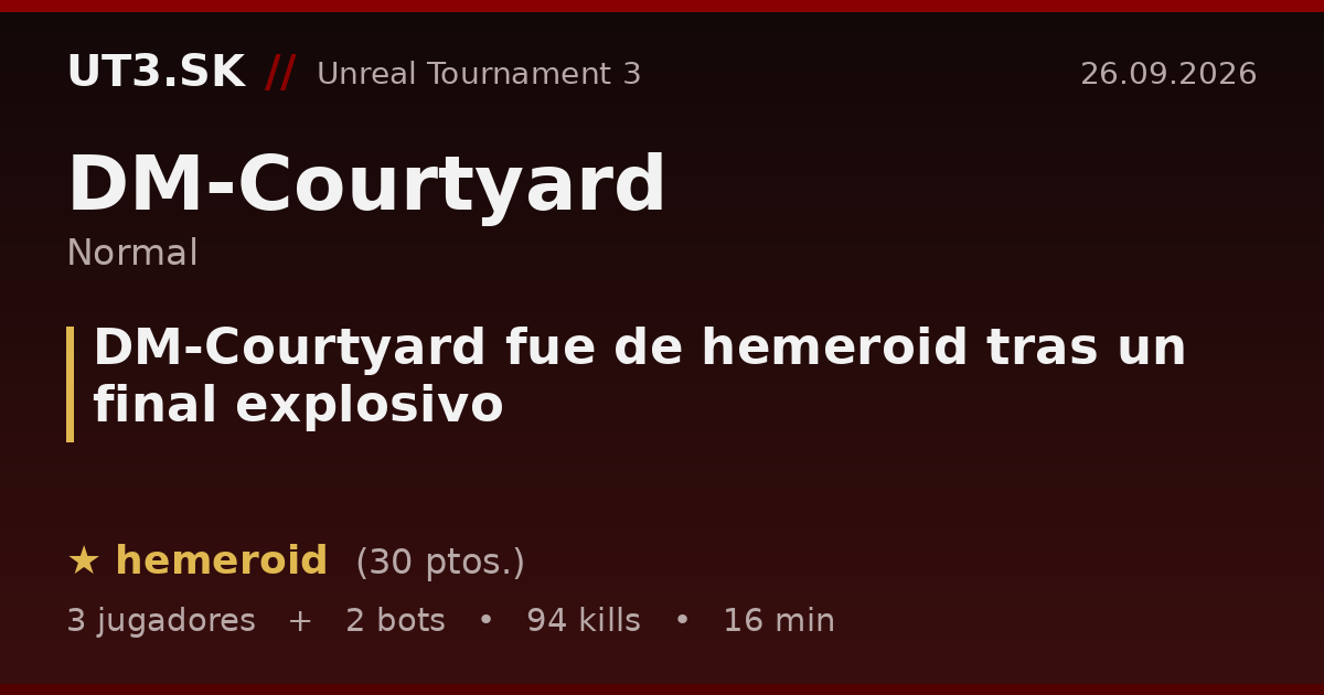 DM-Courtyard fue de hemeroid tras un final explosivo