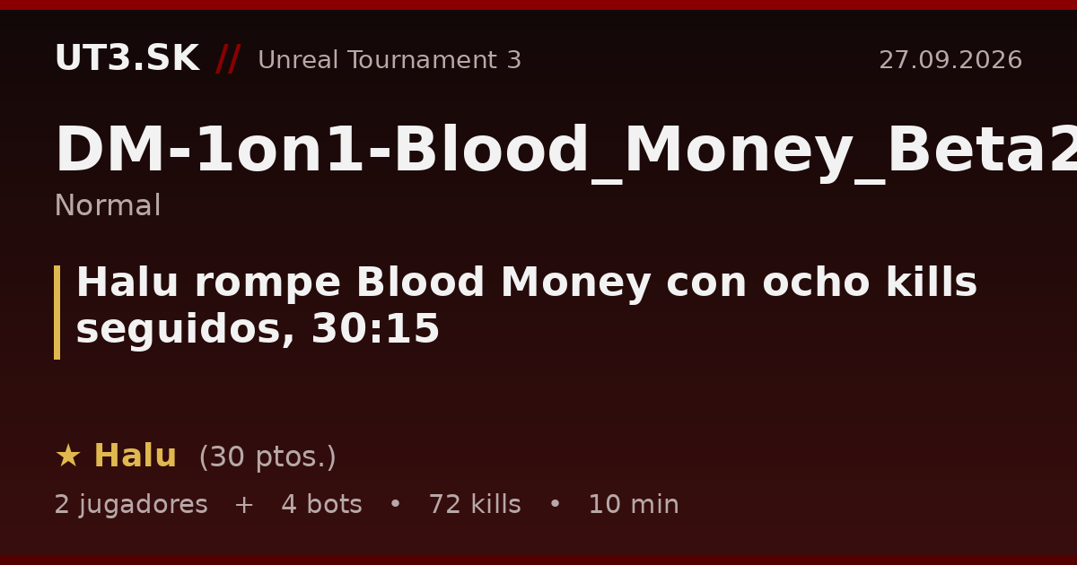 Halu rompe Blood Money con ocho kills seguidos, 30:15