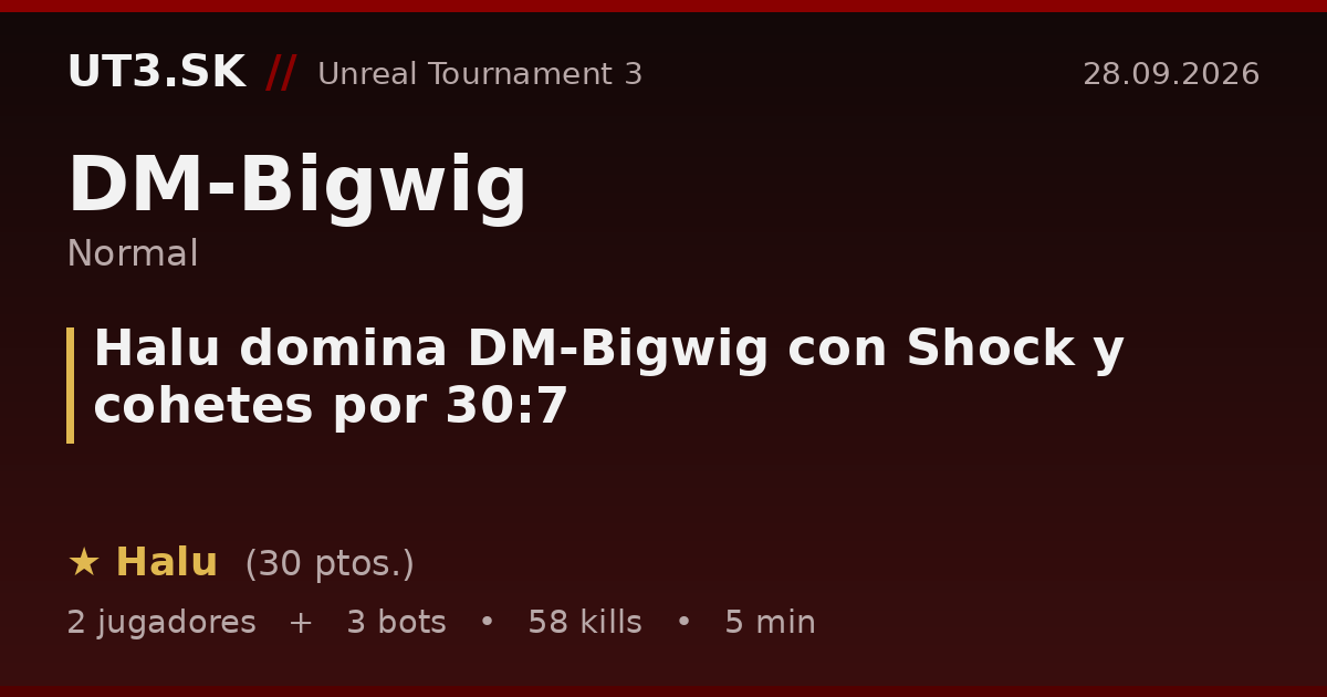 Halu domina DM-Bigwig con Shock y cohetes por 30:7