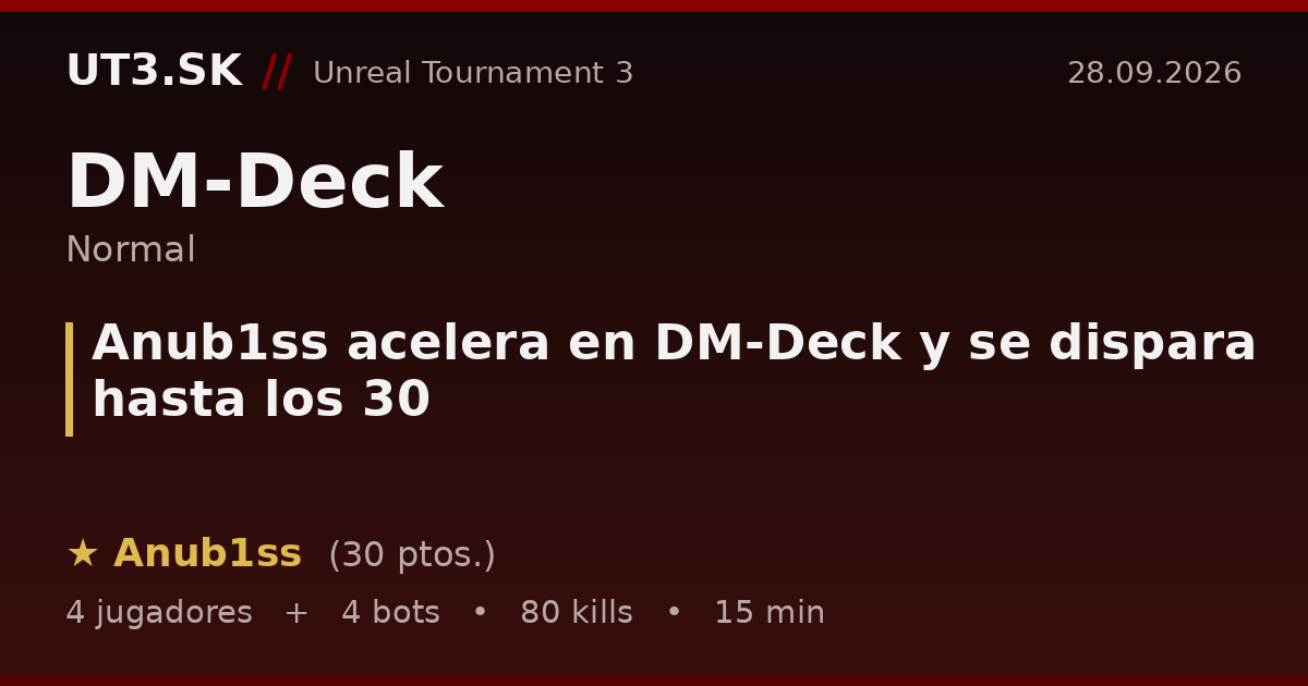 Anub1ss acelera en DM-Deck y se dispara hasta los 30