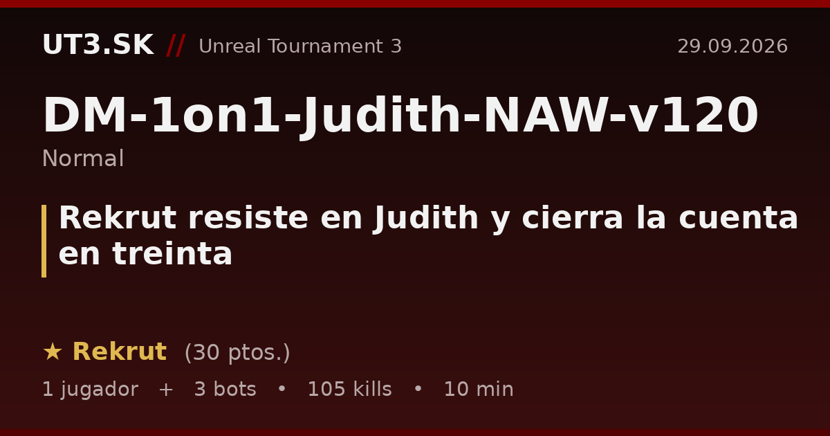 Rekrut resiste en Judith y cierra la cuenta en treinta