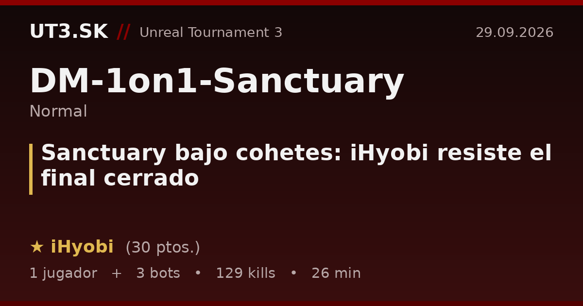 Sanctuary bajo cohetes: iHyobi resiste el final cerrado