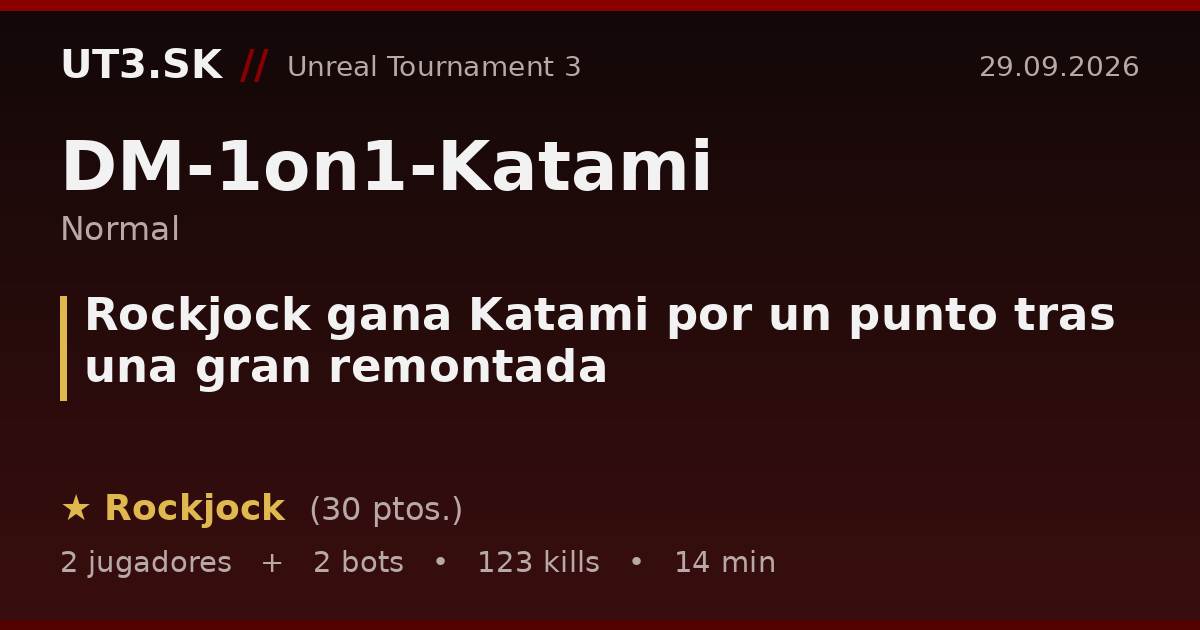 Rockjock gana Katami por un punto tras una gran remontada