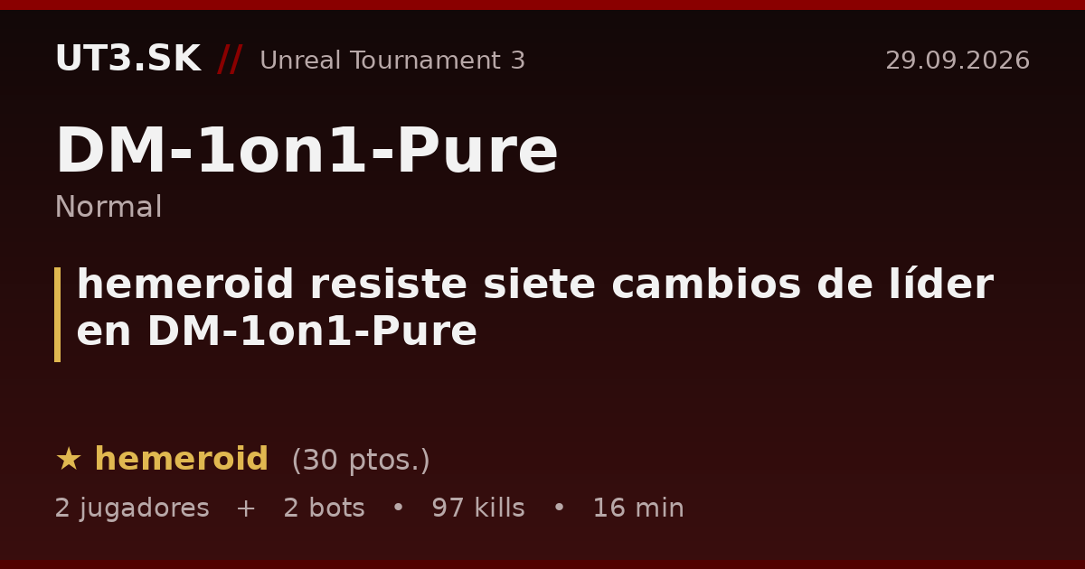 hemeroid resiste siete cambios de líder en DM-1on1-Pure