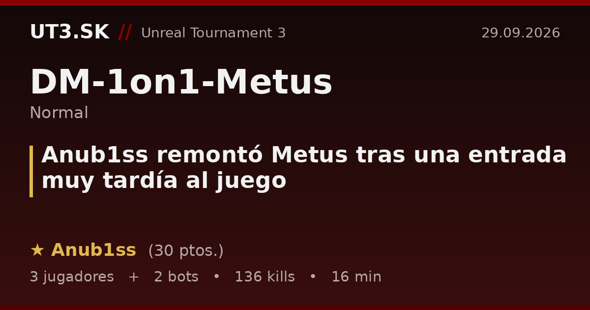 Anub1ss remontó Metus tras una entrada muy tardía al juego