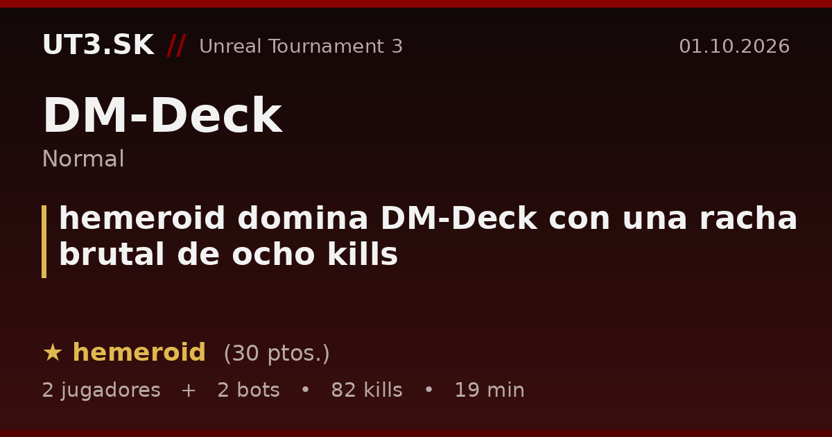 hemeroid domina DM-Deck con una racha brutal de ocho kills